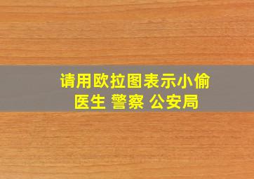 请用欧拉图表示小偷 医生 警察 公安局